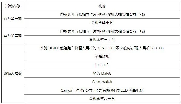 万象城-EA百万豪礼贺中秋