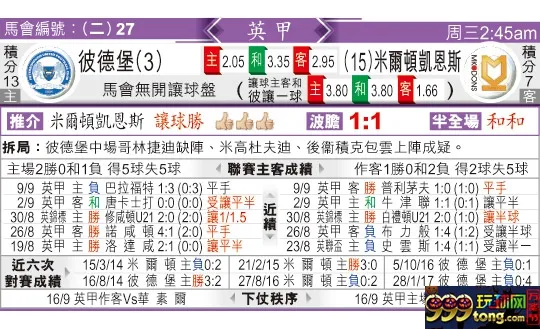 东方拆局(英甲)