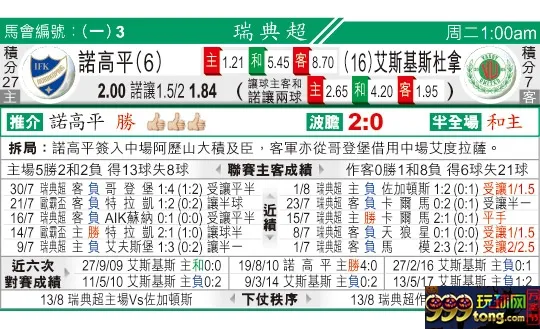 东方拆局(瑞典超)