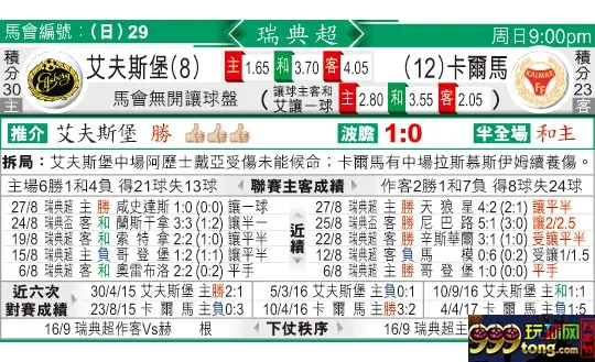 东方拆局(瑞典超)