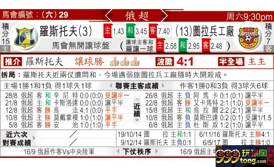 东方拆局(俄超)