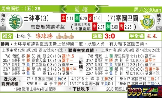 东方拆局(葡超)