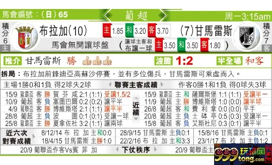 东方拆局(葡超)