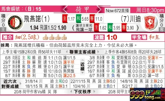 东方拆局(荷甲)