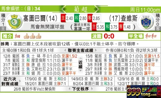 东方拆局(葡超)