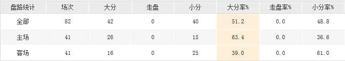 玩球资讯：3年1亿美元留下洛瑞 猛龙新赛季能否创造辉煌
