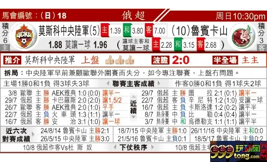 东方拆局(俄超)