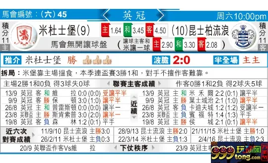 东方拆局(英冠)