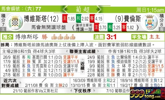 东方拆局(葡超)