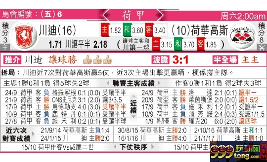 东方拆局(荷甲)