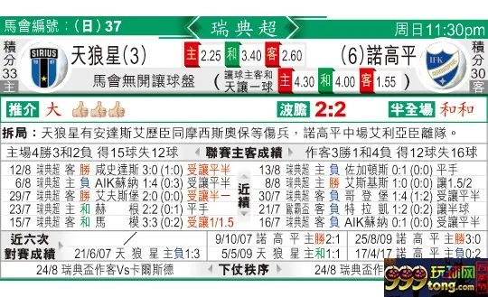 东方拆局(瑞典超)