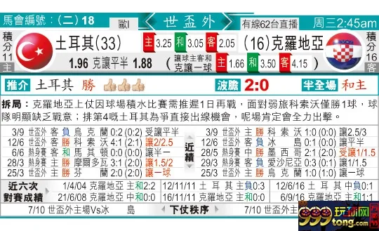 东方拆局(世?洲)