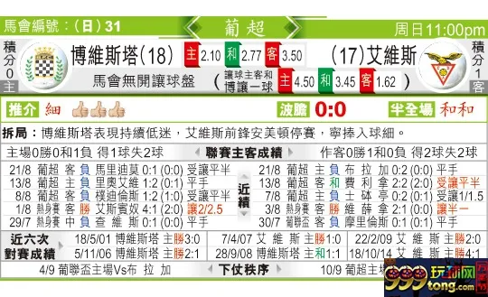 东方拆局(葡超)