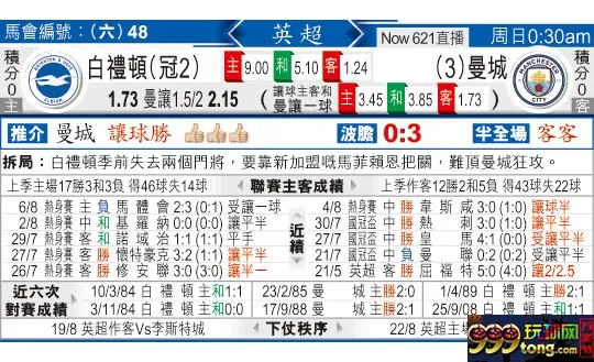 东方拆局(英超)