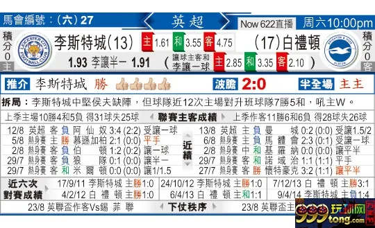 东方拆局(英超)