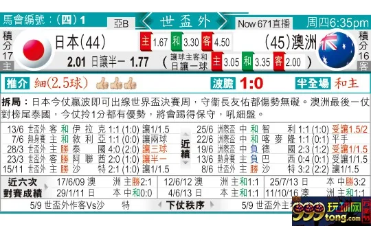 东方拆局(世?洲)