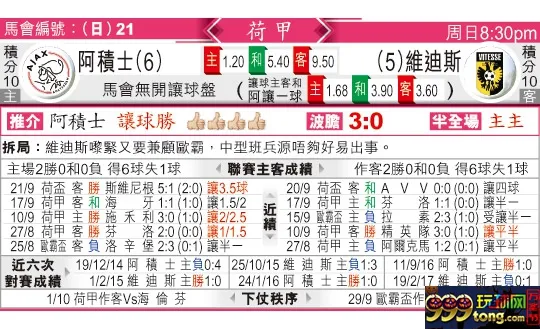 东方拆局(荷甲)
