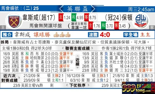 东方拆局(英??)