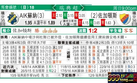 东方拆局(瑞典超)