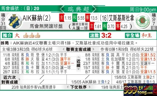东方拆局(瑞典超)