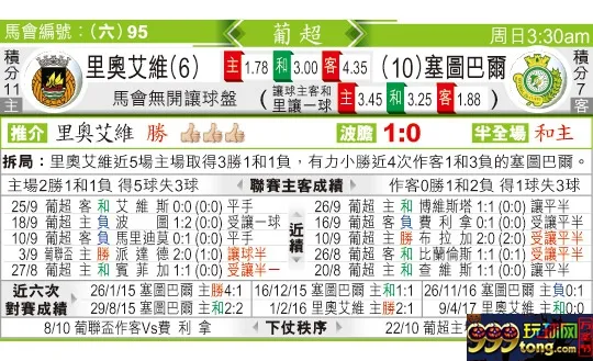 东方拆局(葡超)