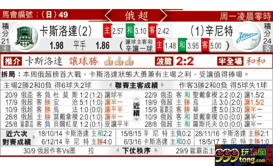 东方拆局(俄超)