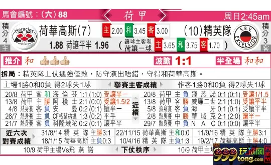 东方拆局(荷甲)