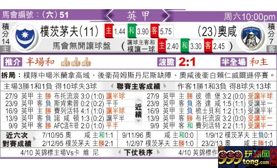 东方拆局(英甲)