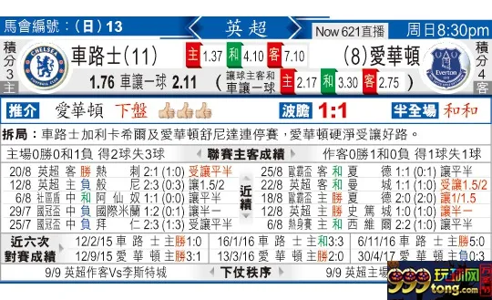 东方拆局(英超)