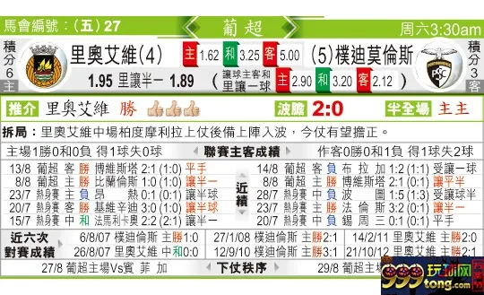 东方拆局(葡超)