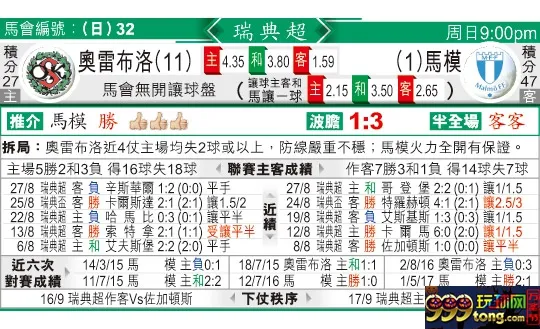 东方拆局(瑞典超)