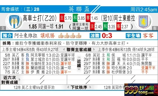东方拆局(英??)