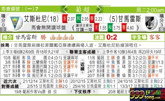 东方拆局(葡超)
