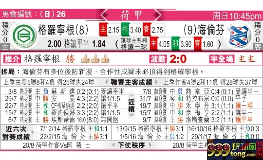 东方拆局(荷甲)