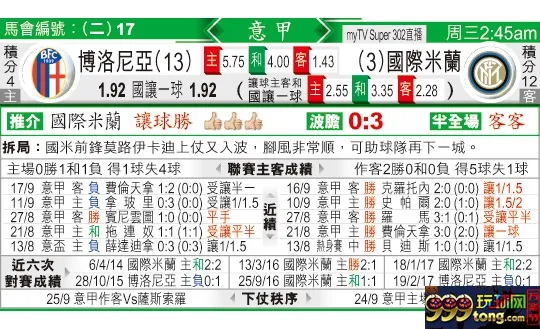 东方拆局(意甲)