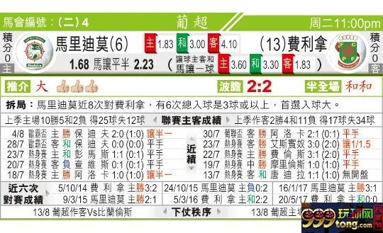 东方拆局(葡超)