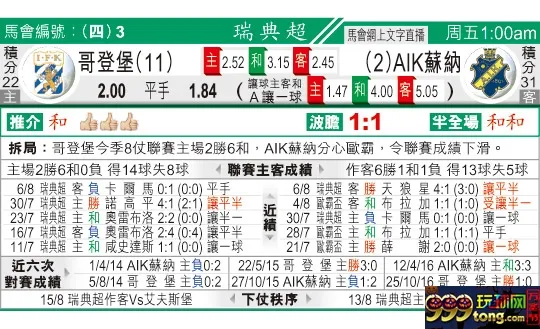 东方拆局(瑞典超)