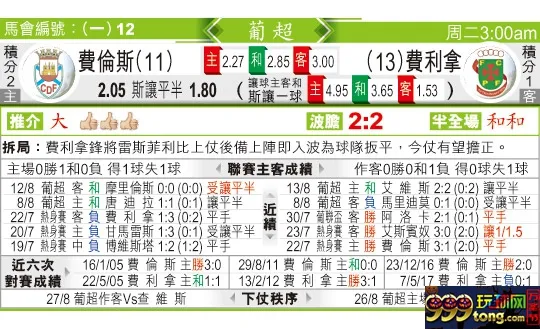 东方拆局(葡超)