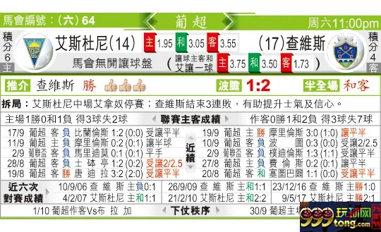 东方拆局(葡超)
