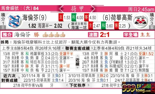 东方拆局(荷甲)