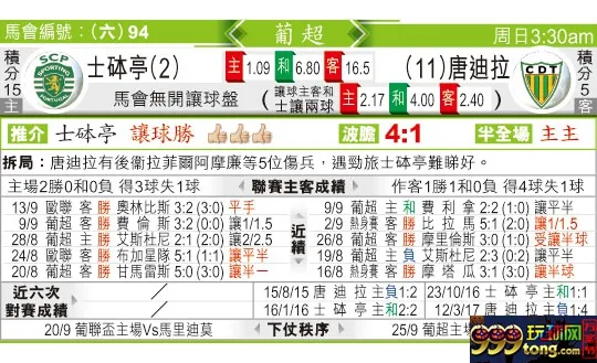 东方拆局(葡超)