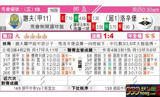 东方拆局(挪威?)