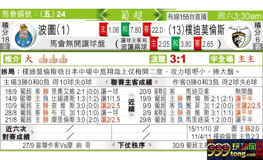 东方拆局(葡超)