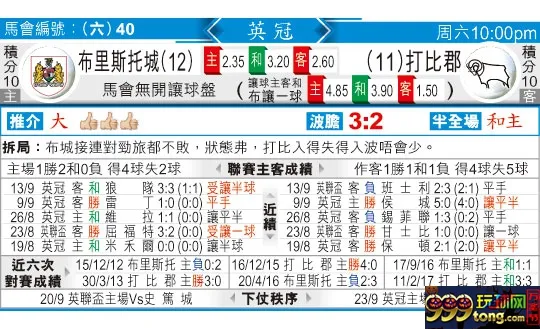 东方拆局(英冠)