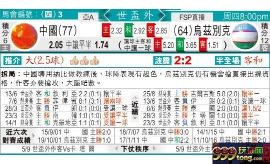 东方拆局(世?洲)