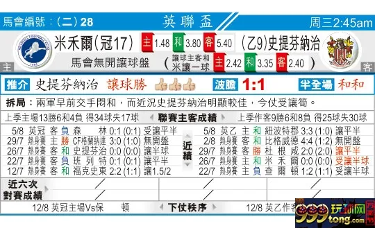 东方拆局(英??)