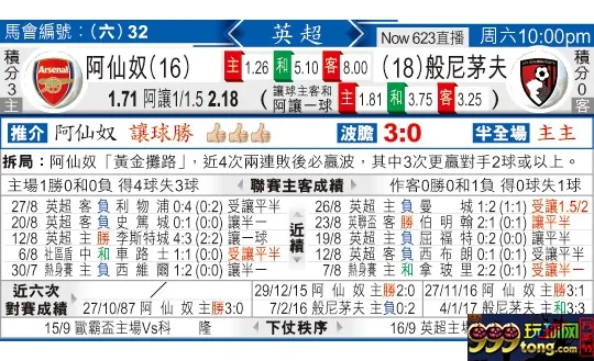 东方拆局(英超)