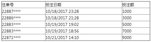 平博NBA赛季三重奏 ?? 二重绝地反击好运金
