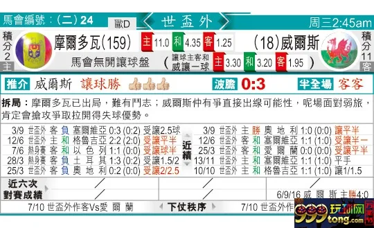 东方拆局(世?洲)