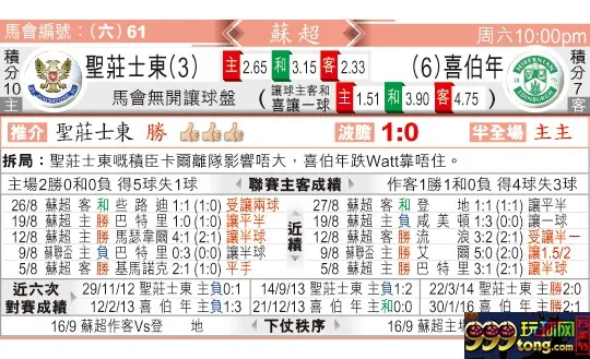 东方拆局(?超)